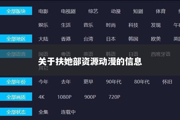 关于扶她部资源动漫的信息