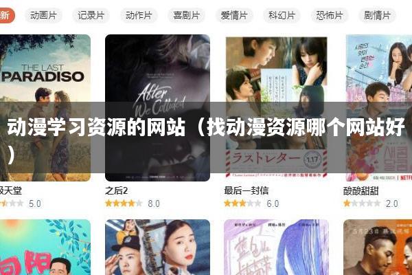 动漫学习资源的网站（找动漫资源哪个网站好）