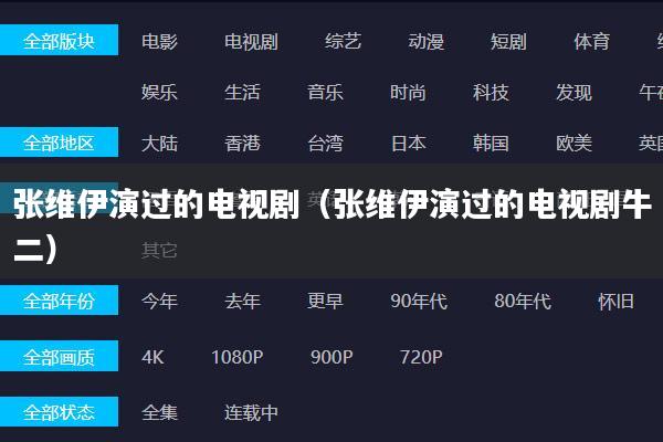 张维伊演过的电视剧（张维伊演过的电视剧牛二）